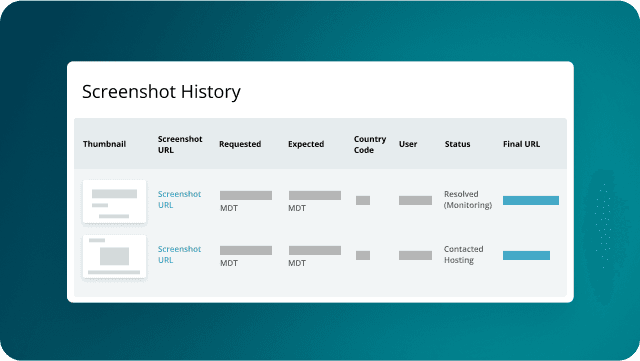 Screenshot history tool