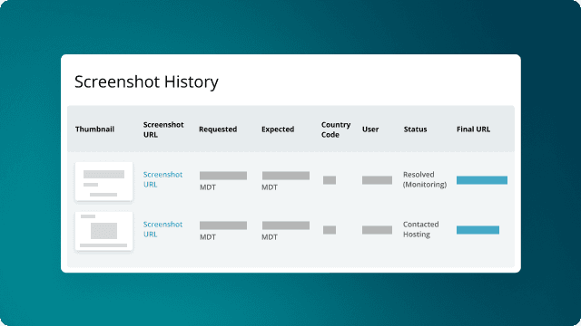 Screenshot history tool