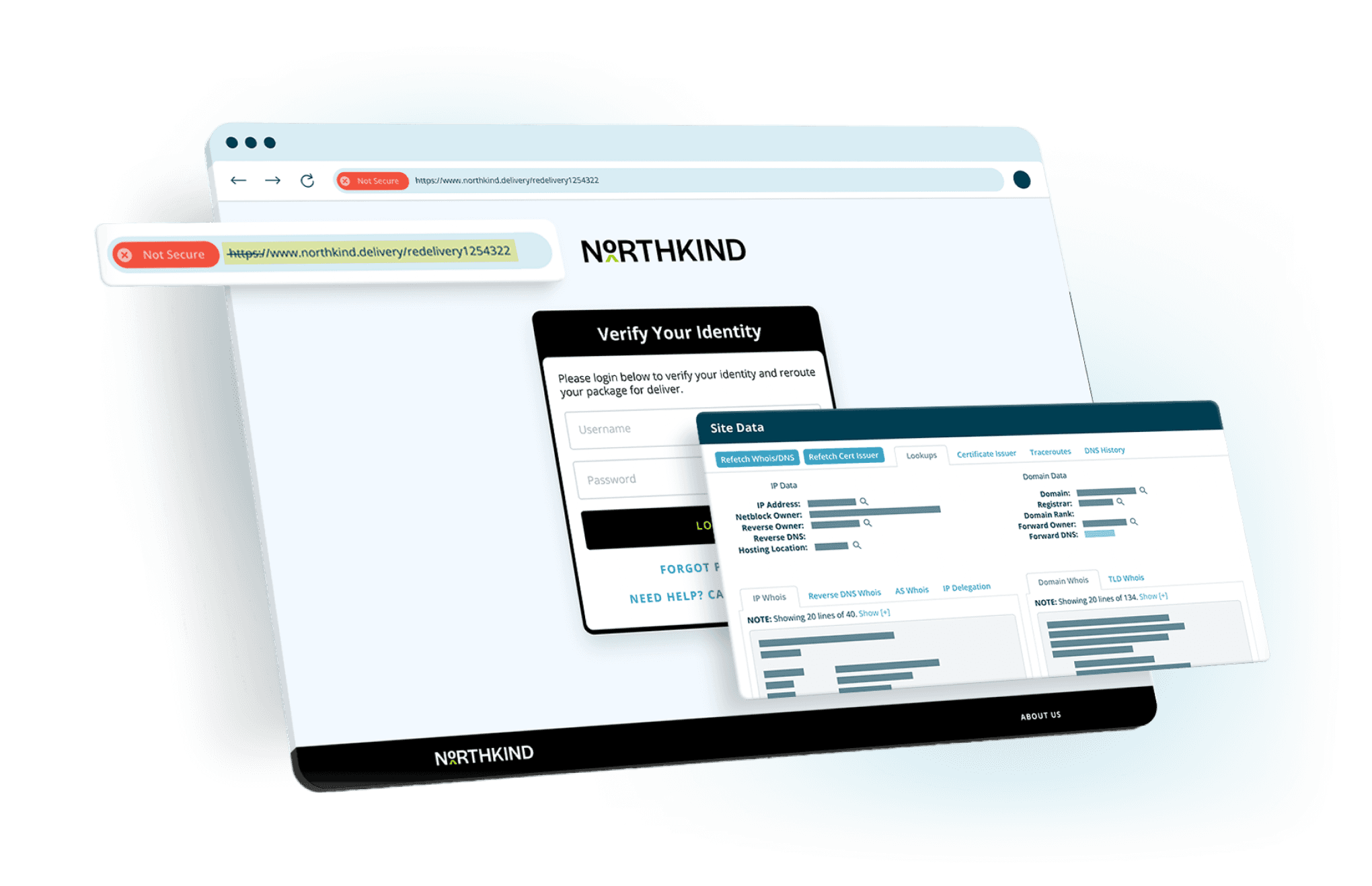 Netcraft brand protection for internet infrastructure solution