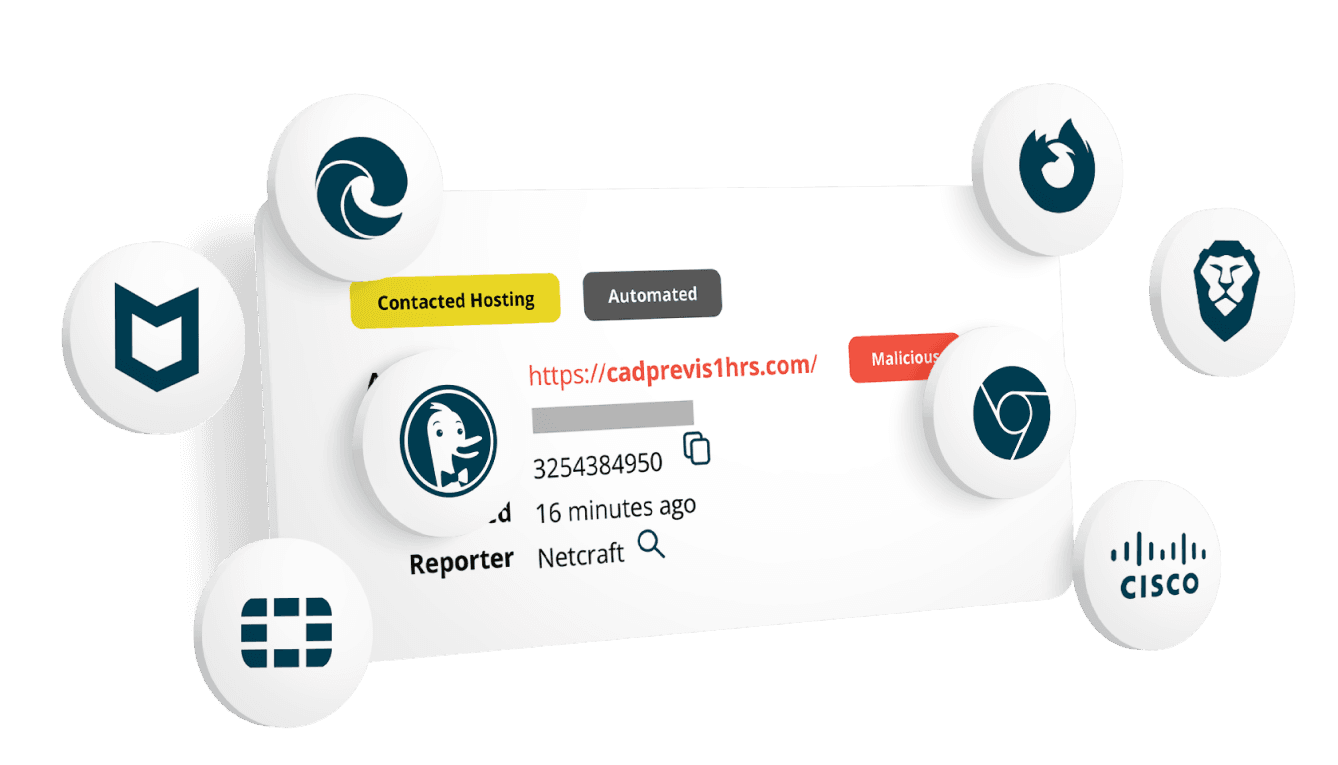 Netcraft Thread feeds tool