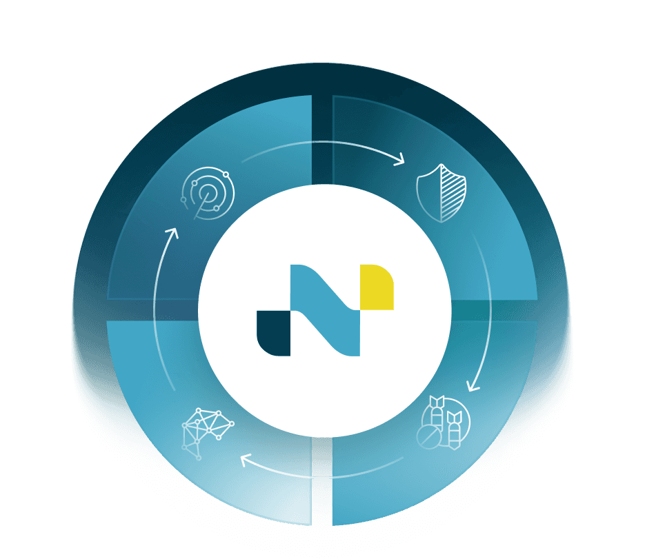Netcraft digital threats protection tool