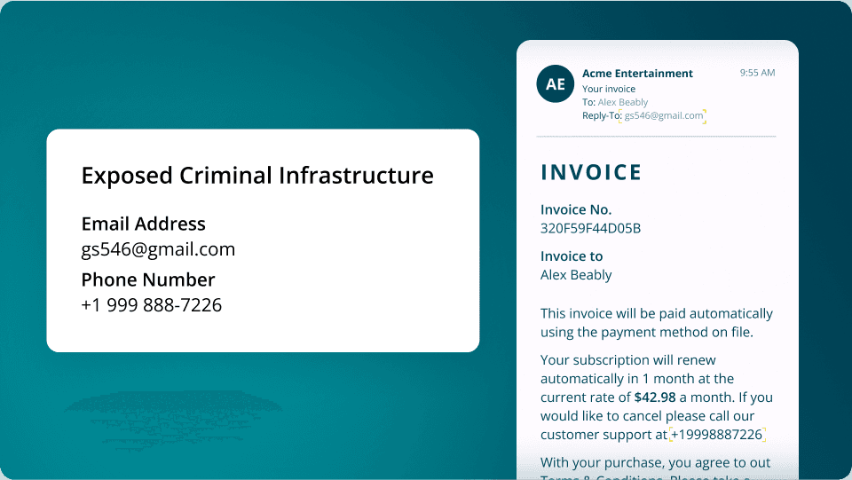 Advanced threat detection