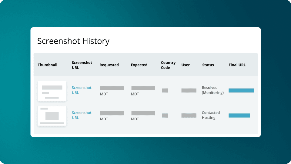 Screenshot history tool