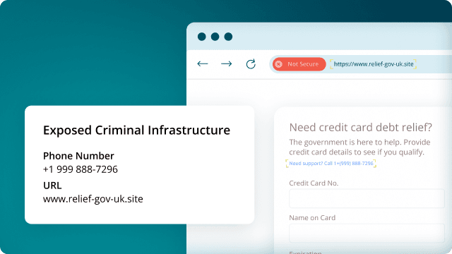 Advanced threat detection