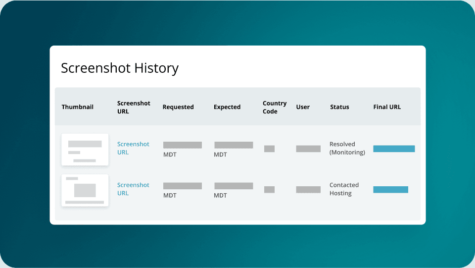 Screenshot history tool