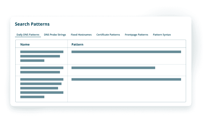 Search patterns tool