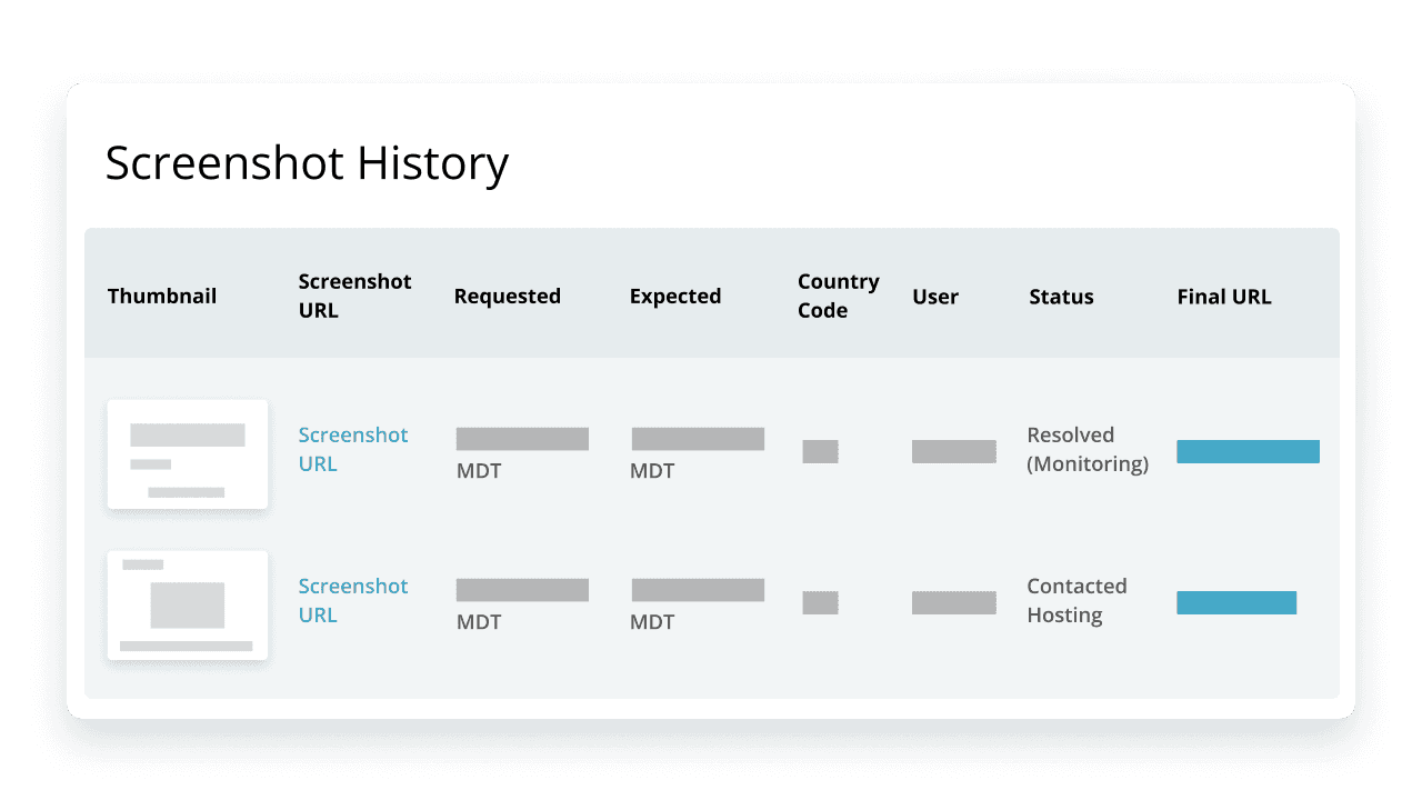 Screenshot history tool Netcraft