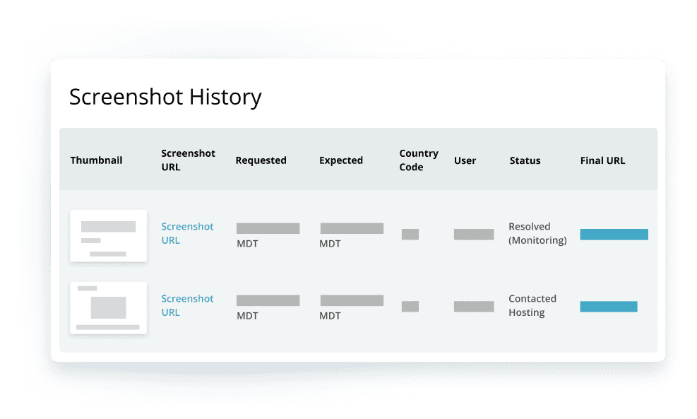 Screenshot history tool