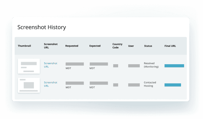 Screenshot history tool