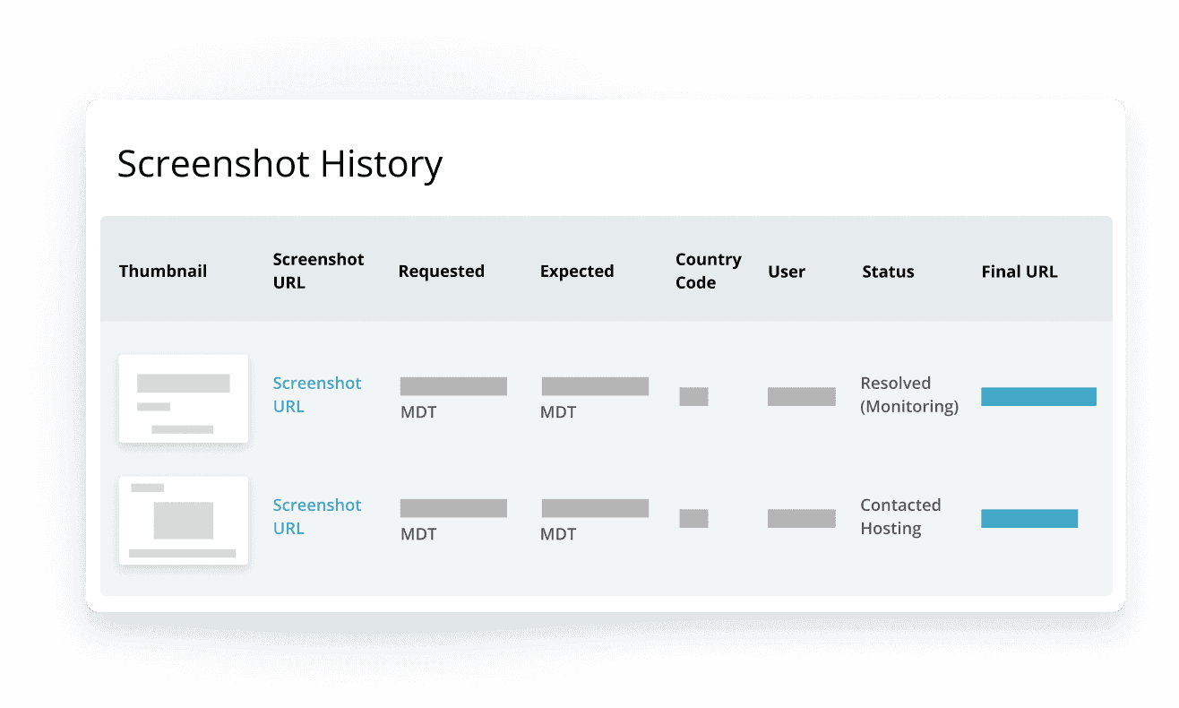 Screenshot history tool
