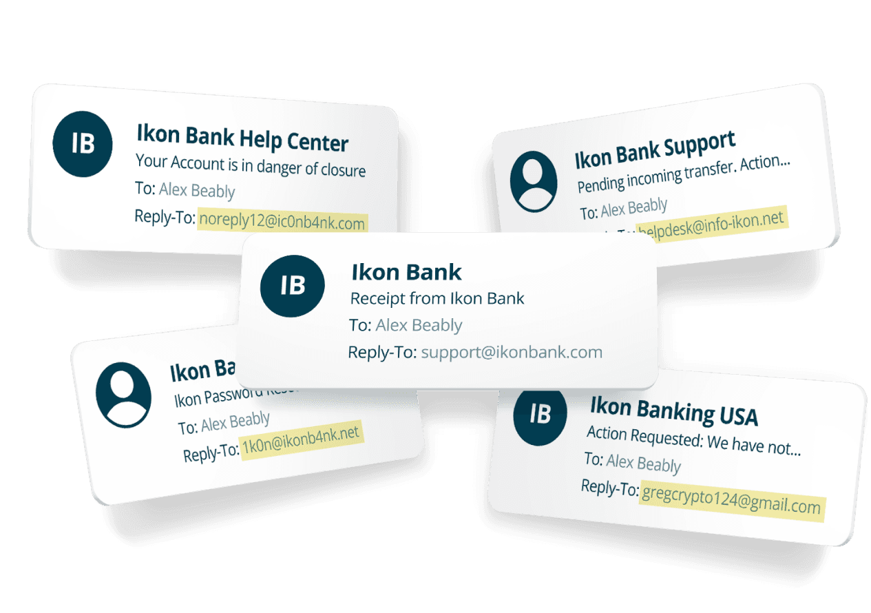 Netcraft DMARC visualization tool