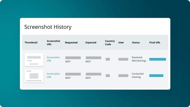 Screenshot history tool