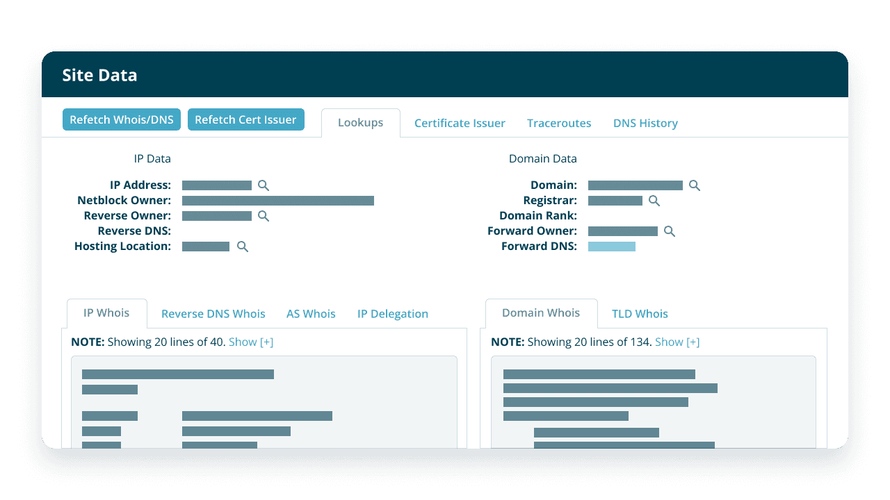 Hosting and cloud providers data