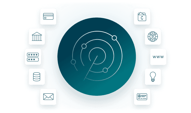Threat analysis tool