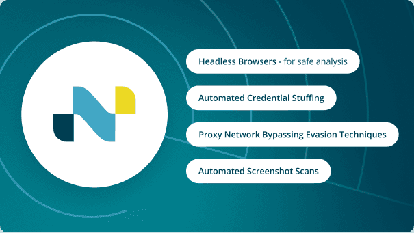 Netcraft threat discovery