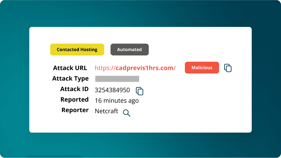 Digital risk protection