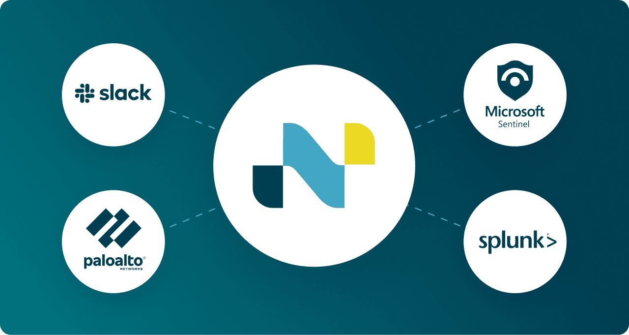 Netcraft integrations